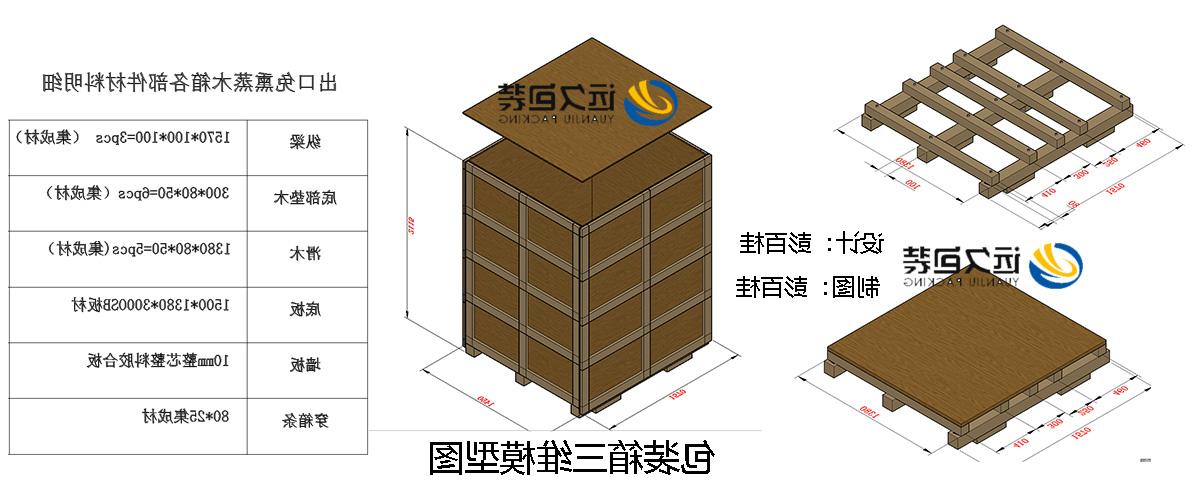 买球平台设计